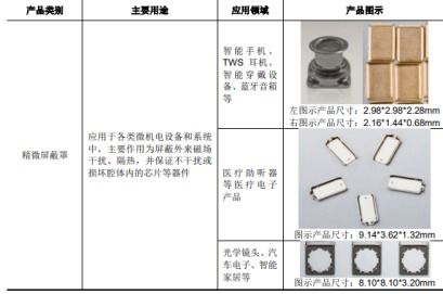 和林微納 精密零部件領(lǐng)域的隱形冠軍，電子產(chǎn)品及配件的核心引擎